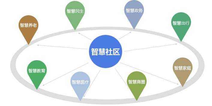  中原“算力之城”加速崛起——河南省首个人工智能创新生态社区观