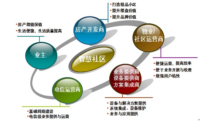中国移动助力国资央企人工智能开源“焕新社区”20版全面升级共筑AI开源新高地(图1)