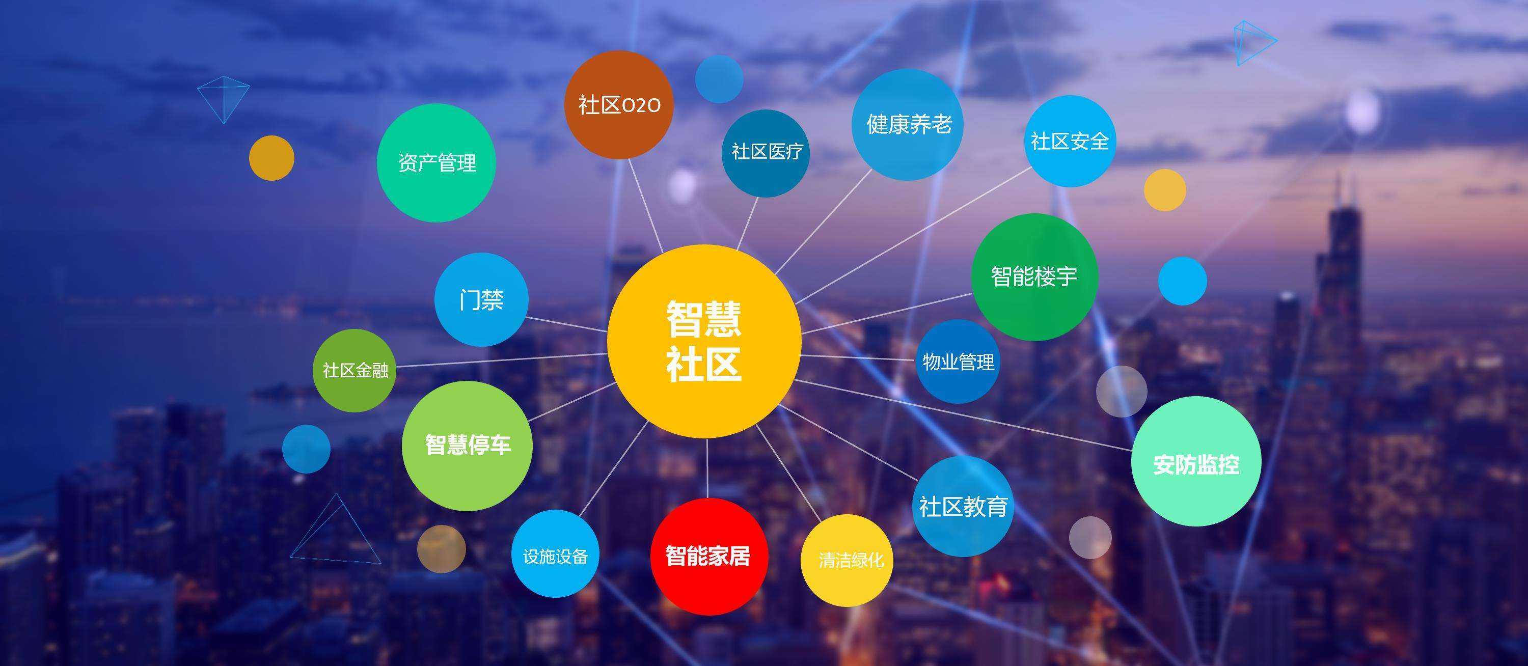 曹杨“美好生活掌中宝”30版亮相AI大会赋能数字社区建设(图1)