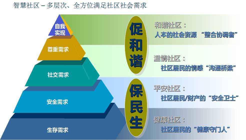 2026WAIC智能财务论坛举行共探财务数智化新未来(图1)