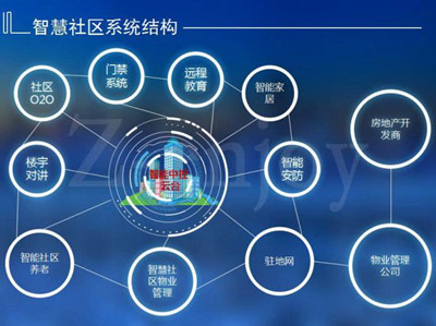 图记｜亦庄建设全国首个具身智能机器人全栈式开发者社区(图1)