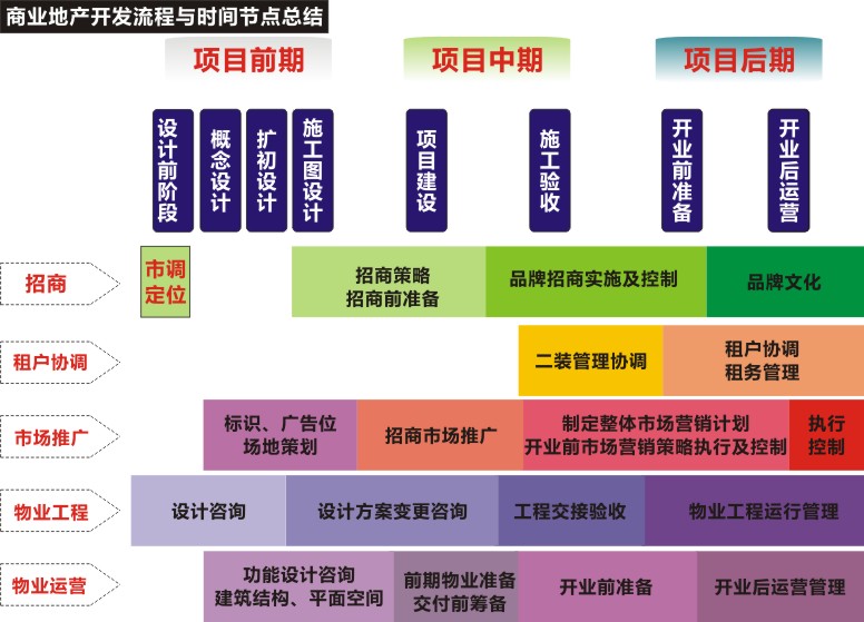  确保“能拿房、再还贷”！两部门房地产信贷新规重磅落地