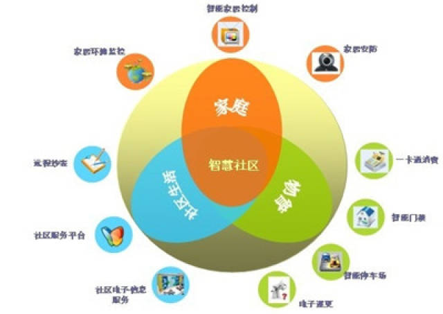  科研团队共建共享共立共治中国智能天文生态社区呼之欲出