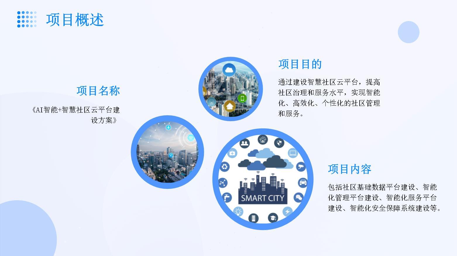  政策详情页